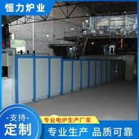 热风循环网带式退火炉