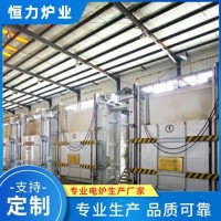 快速退火炉