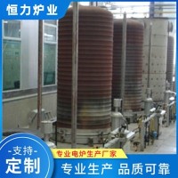 全氢退火罩式炉