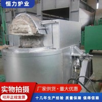可倾坩埚熔化炉