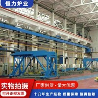 中温井式炉