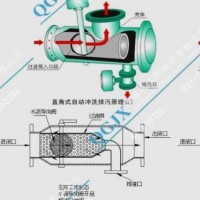 管道过滤器-呼吸阀-阻火器-管道视镜-篮式过滤器-袋式过滤器