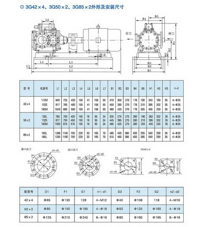 20150510联森散装物料96P