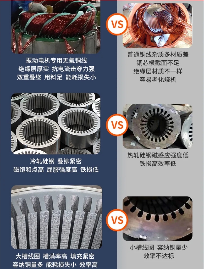 粉尘防爆异步振动电机