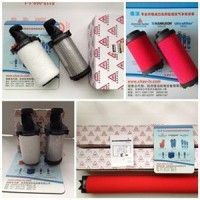 多明尼克滤芯ZCHP2-1.0CZHFT/KCZCHB-BZ